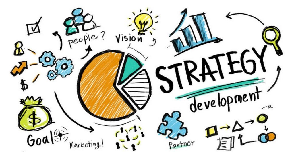 L'importanza della tua marketing strategy per latua presenza on-line